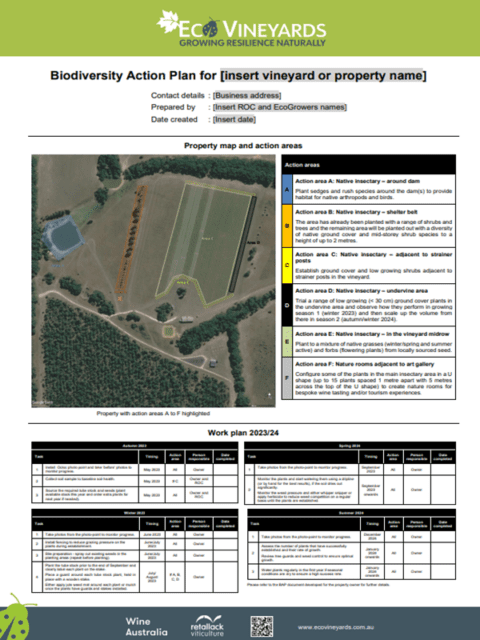 Biodiversity Action Plan | Ecovineyards