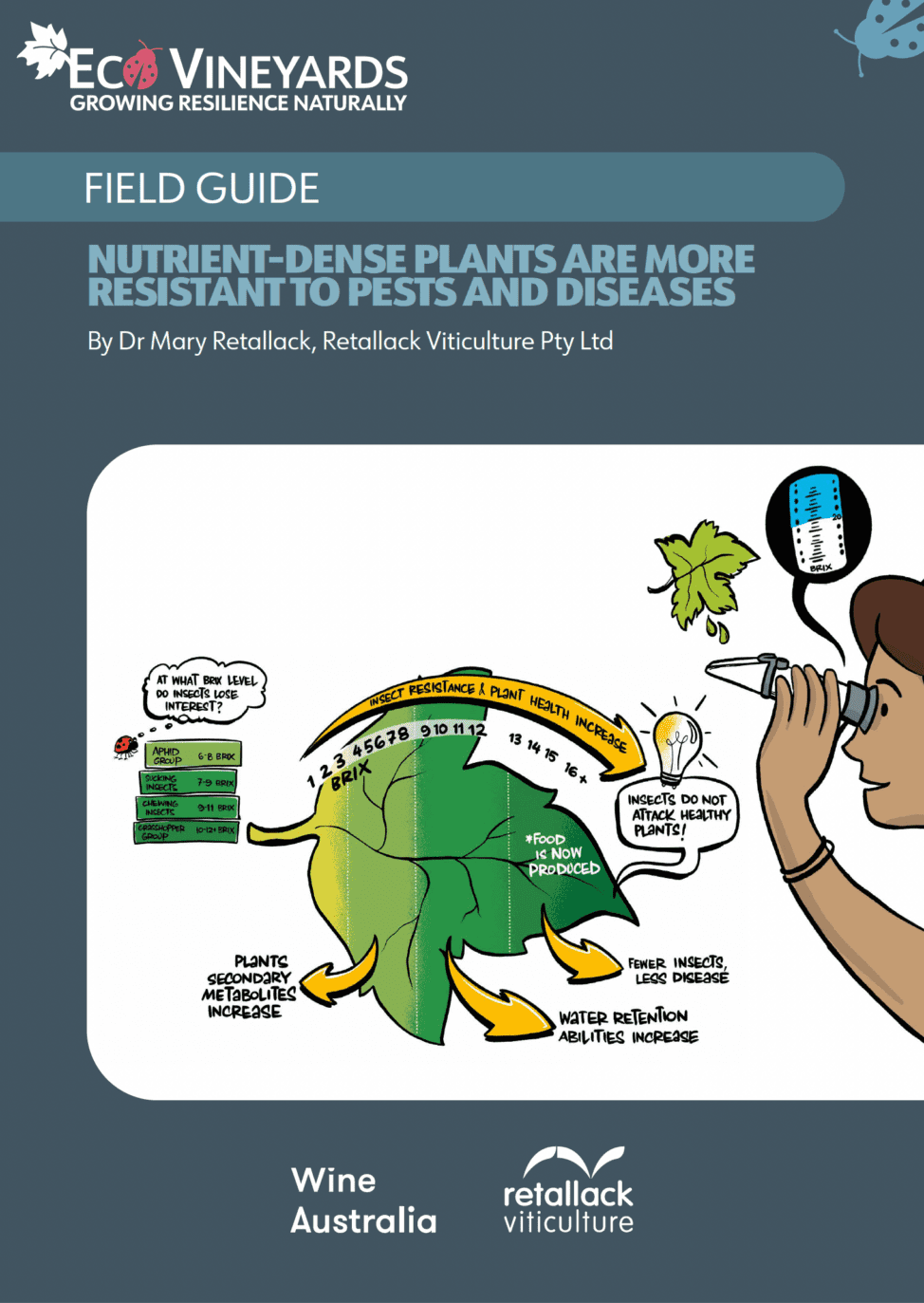 Nutrient dense plants front page