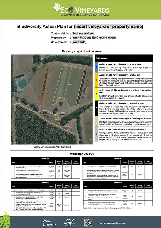 EcoVineyards Biodiversity Action Plan Summary example A3 PDF