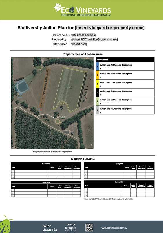 EcoVineyards Biodiversity Action Plan Summary example A3 Word document